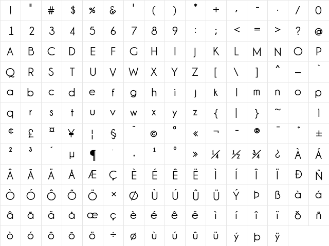 Champagne & Limousines Bold  glyph index