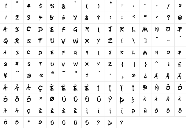 DIST Inking Bold  glyph index
