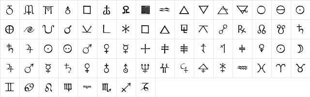 KochSigns Regular  glyph index