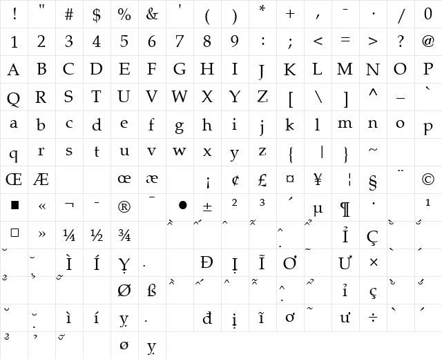 VNI-Palatin Normal  glyph index