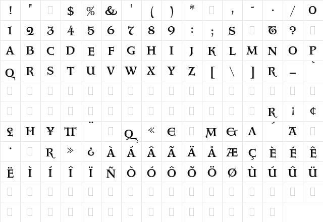 Aquitaine Initials Plain  glyph index