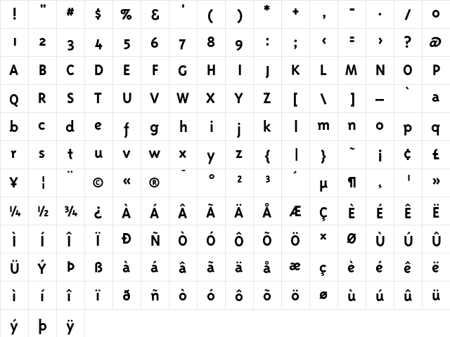 TriplexBoldOldstyle Regular  glyph index