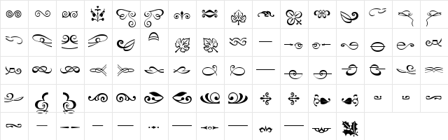 Linotype Decoration Pi Roman  glyph index