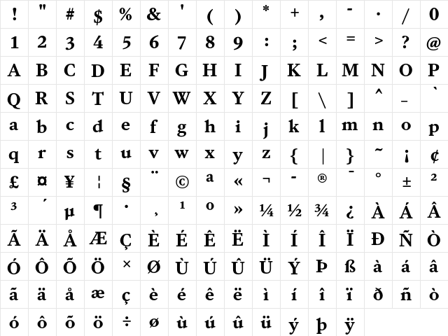 DB Serif TF Bold  glyph index