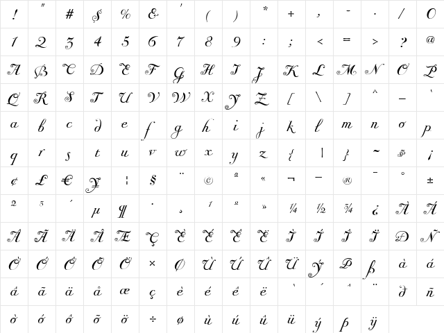 GiambattistaTwo Script  glyph index