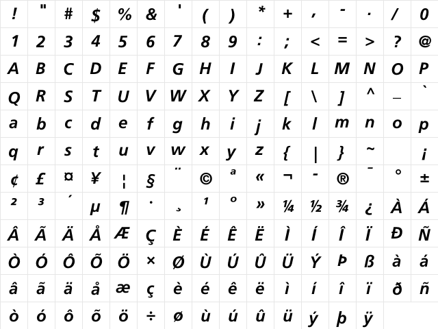 Frutiger LT Com 66 Bold Italic  glyph index