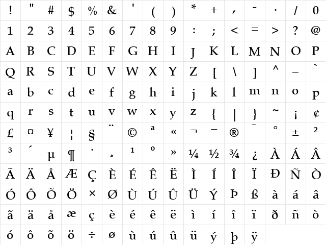 Palatino-Medium Medium  glyph index