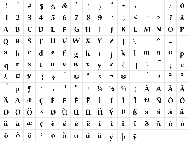 AlcuinEF Bold  glyph index