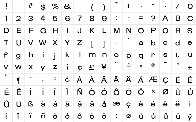 Brazilia Seven CG Regular  glyph index