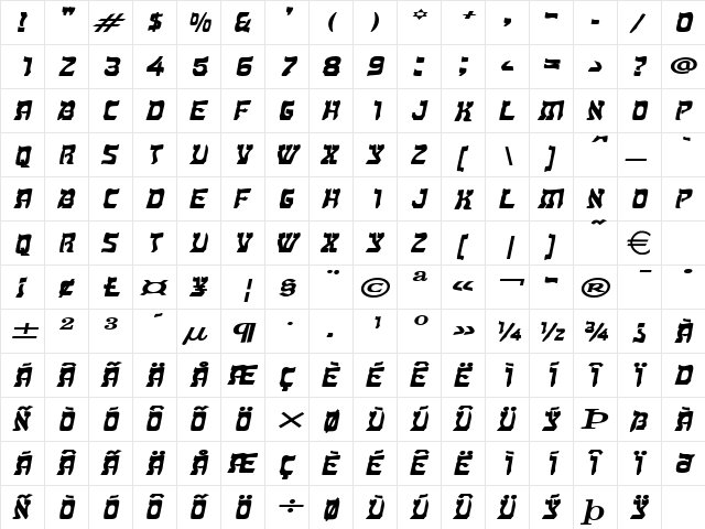 KosherExtended BoldItalic  glyph index