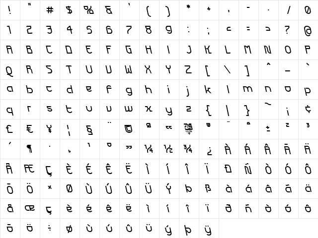 Back to the Futurex Regular  glyph index