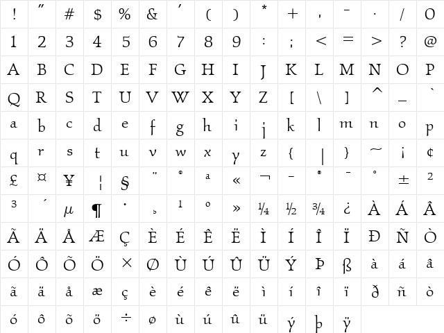 Kallos ITC Book  glyph index