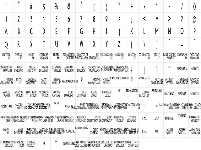 Pliskin Snake-Eyes  glyph index