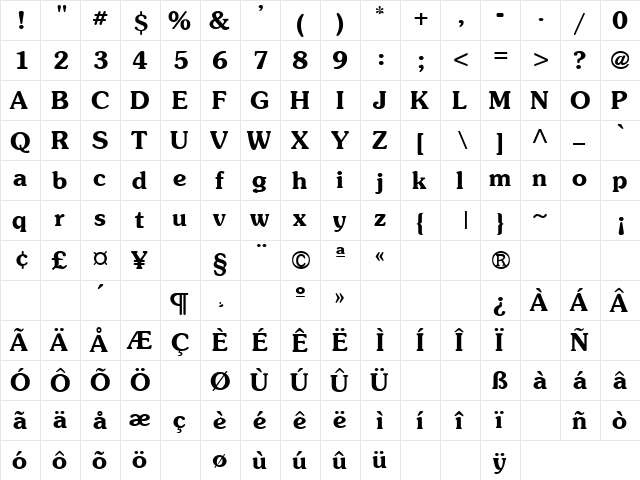 Corruption 3 Regular  glyph index