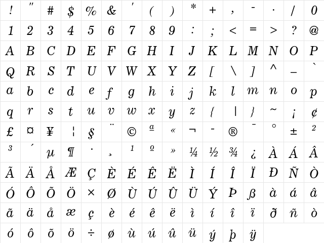 Corona Italic  glyph index