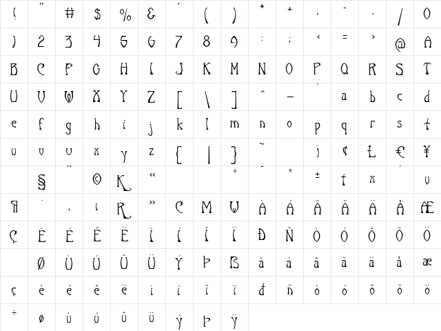 P22 Salon Inner Regular  glyph index