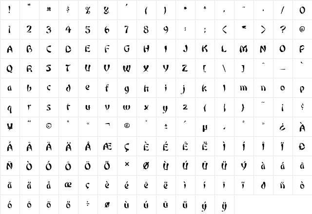 FZ UNIQUE 22 MANGLED Normal  glyph index