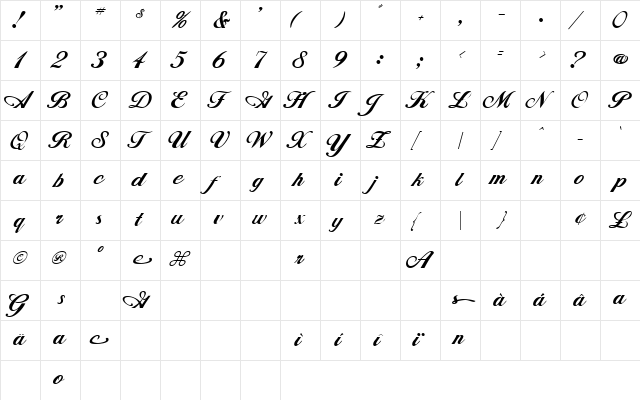 Whimsi Script SSK Regular  glyph index