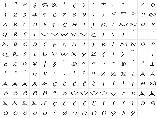 Mythology Extended Italic  glyph index