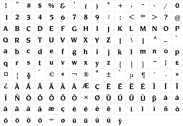 Novarese BQ Regular  glyph index