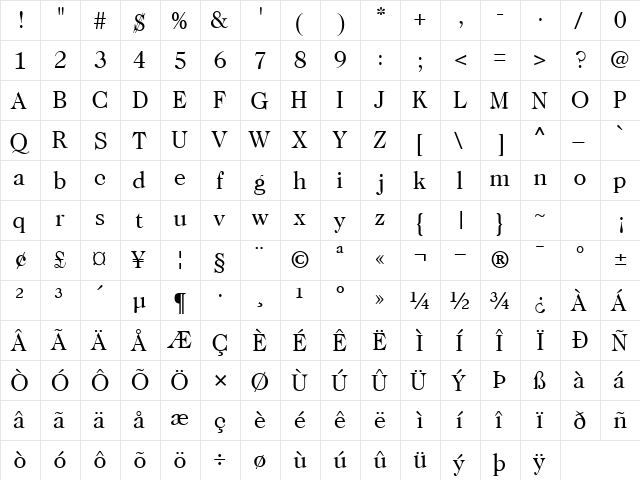 CaslonTwoSSK Regular  glyph index