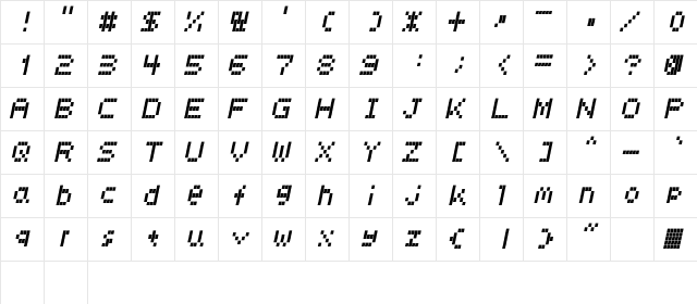 LCD Italic  glyph index