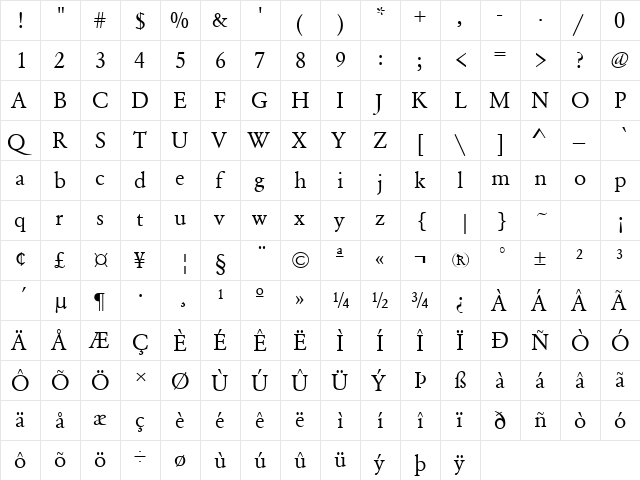 Garamond Regular  glyph index