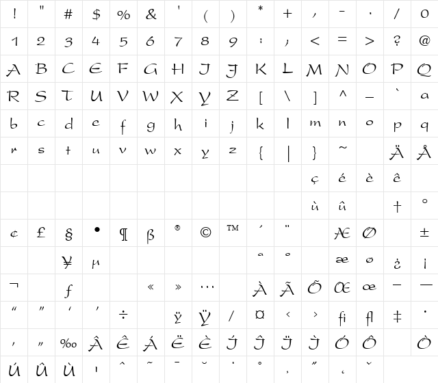 Present Regular  glyph index