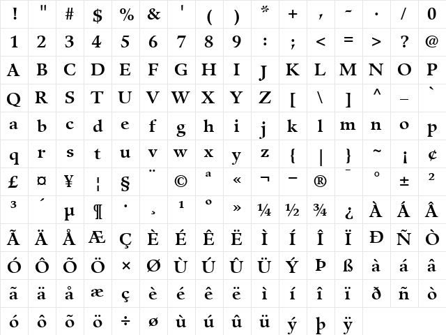 Guardi75 Bold  glyph index