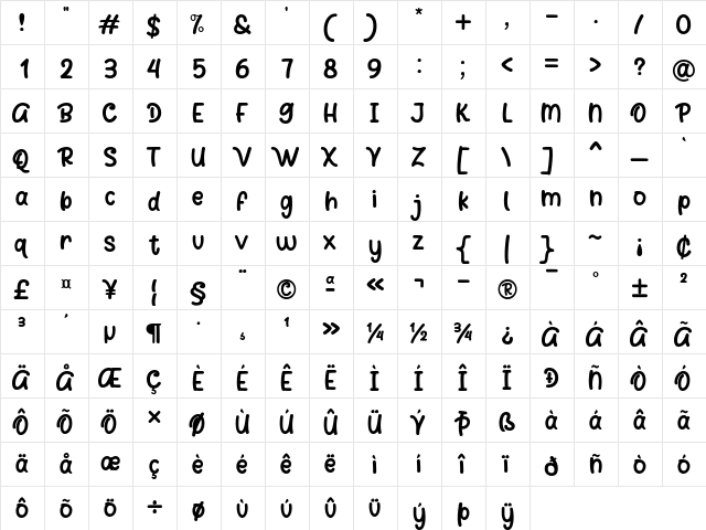 Clowny Regular  glyph index