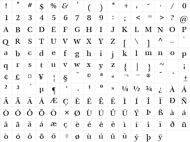 Mature Regular  glyph index