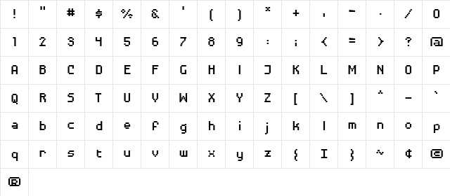 DisposableDroid BB Regular  glyph index