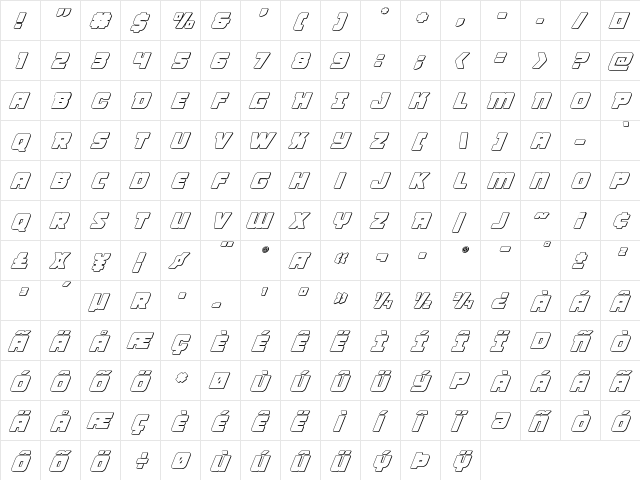 Victory Comics Outline Italic Outline Italic  glyph index