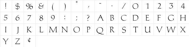 Medici Regular  glyph index