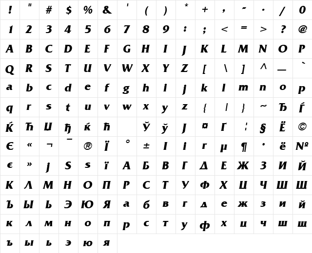 AGFriquer BoldOblique  glyph index