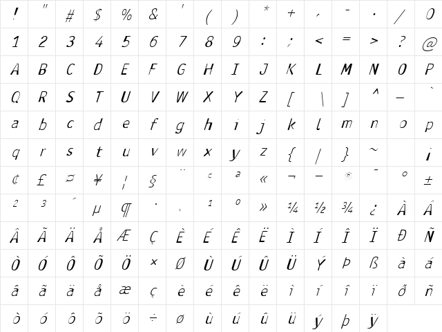 Antaviana Italic  glyph index