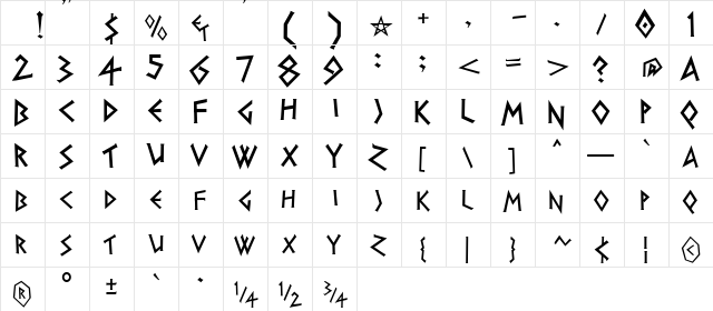PiRhoHerak   񠔒?񠔒??񠔒&#57046&#57184???Ϙ"?H  glyph index