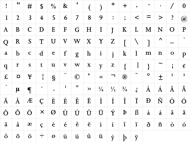 Joanna Semi Bold  glyph index