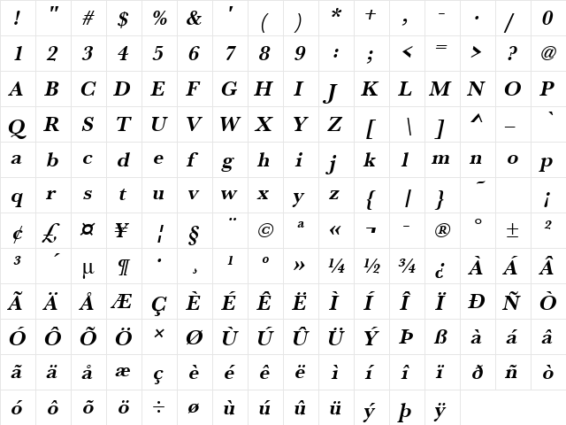 URWBaskerT Bold Oblique  glyph index