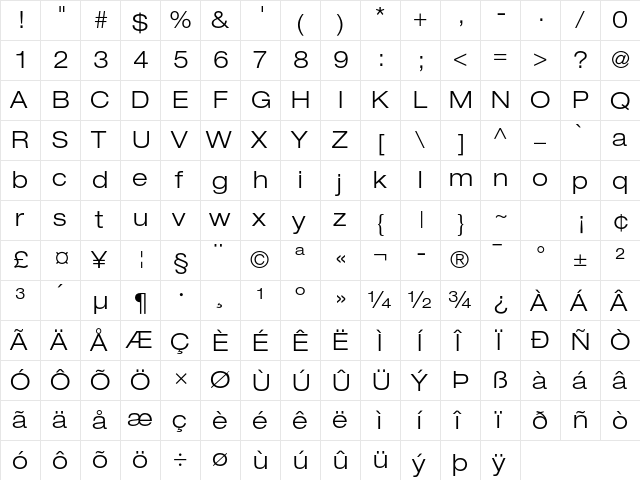 Helvetica Neue LT Std 43 Light Extended  glyph index