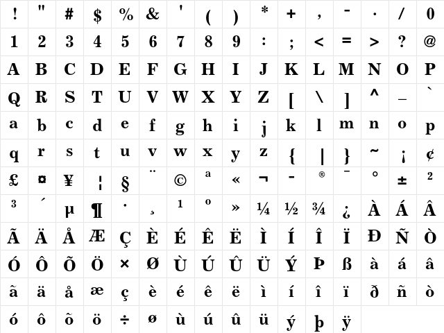 Excelsior Bold  glyph index