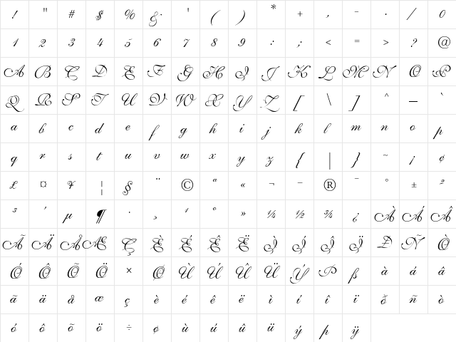 ShelleyVolanteScript RomanItalic  glyph index