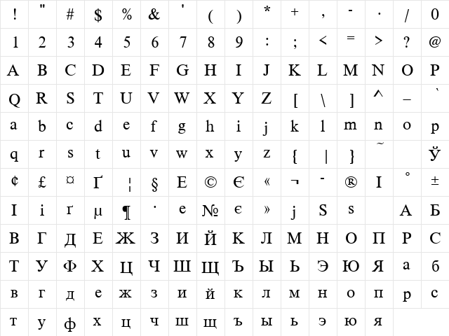 CyrillicEnglishTimesSSK Regular  glyph index