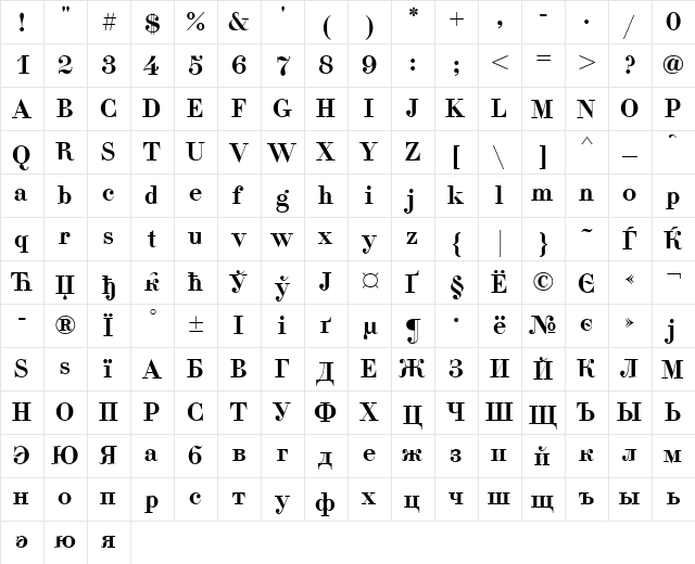 DidonaC Regular  glyph index