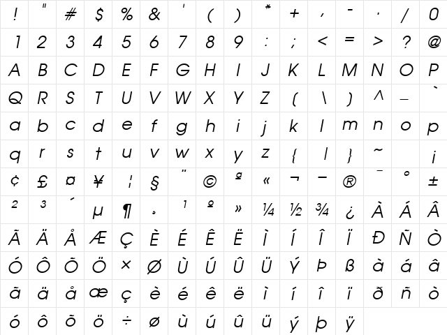 Forefront BookObliqueSH  glyph index