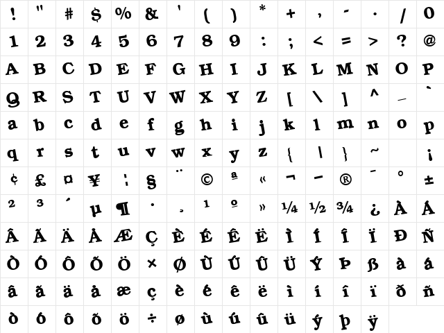 Type Regular  glyph index