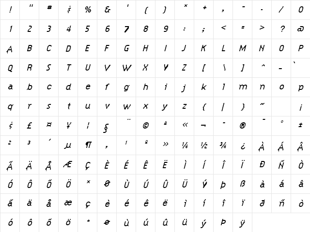 HypeStyle Italic  glyph index