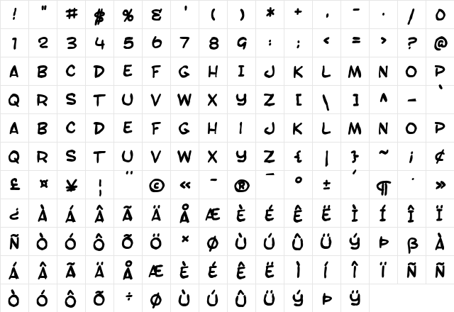 SF Toontime Blotch Bold  glyph index