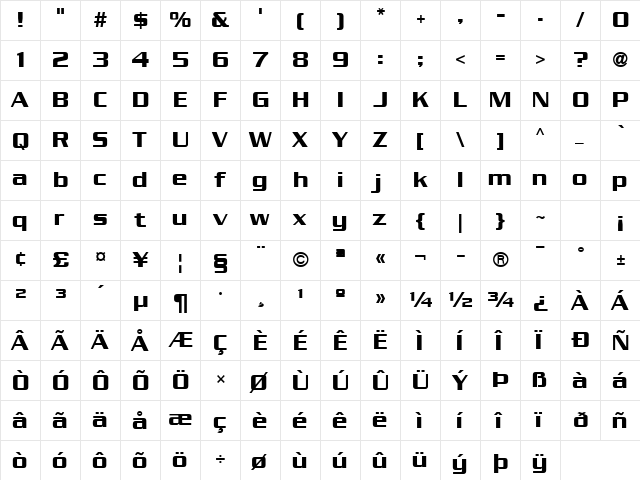 SerpentineSansICG Regular  glyph index