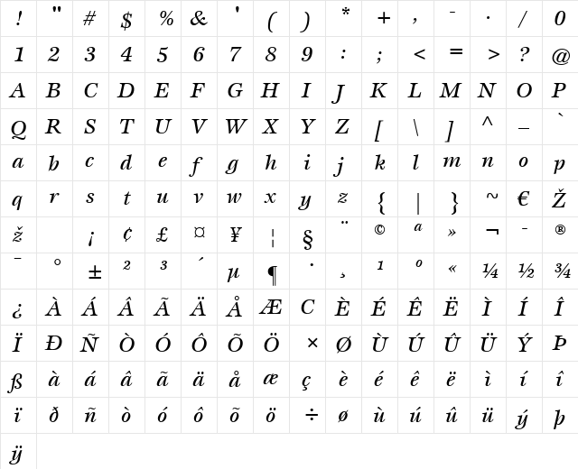 Esprit LT Medium Italic  glyph index